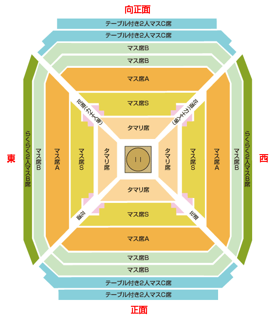 名古屋場所９日目 らくらく２人マスＢ席１マス（２人）-